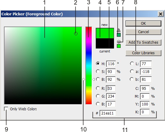  Ресурсы диалогового окна Color Picker