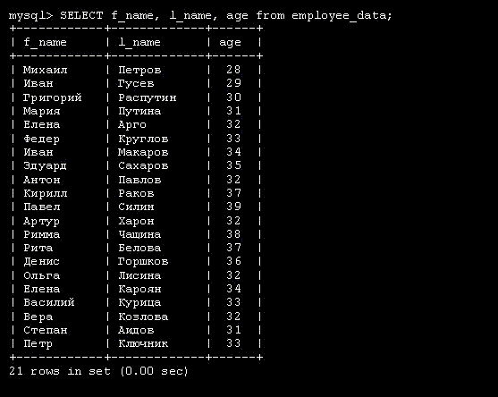 Выборка столбцов f_name, l_name и age