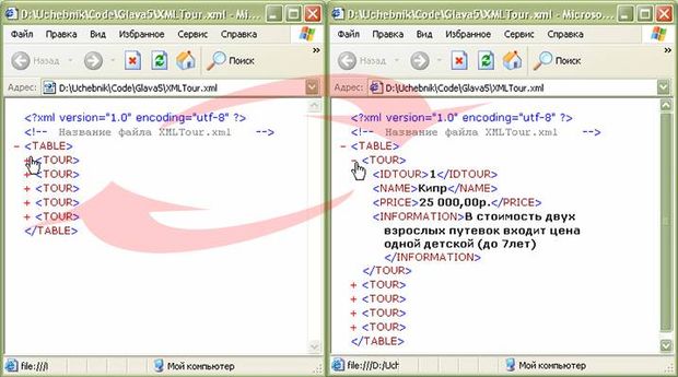  Просмотр файла XMLTour.xml в Internet Explorer