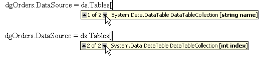  Свойство Tables