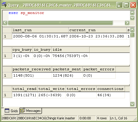 Статистика Microsoft SQL-Server 