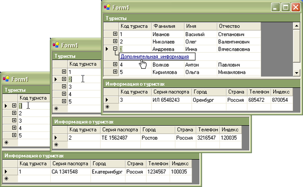  Готовое приложение Visual2DataGrid2Table. При перемещении по записям таблицы "Туристы" автоматически выводятся связанные записи в таблице "Информация о туристах" 