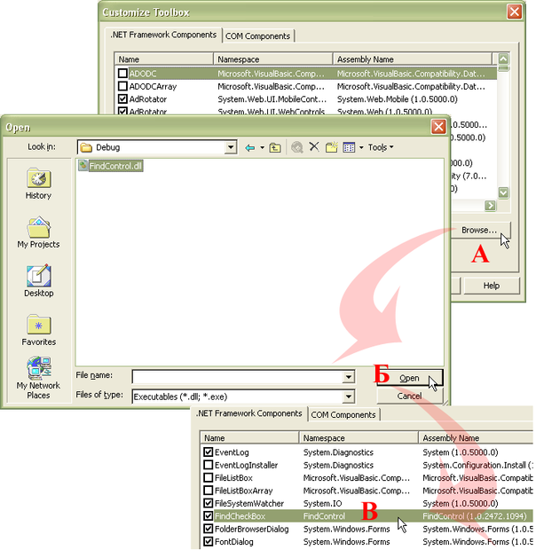  Добавление композитного элемента. А - окно "Customize Toolbox", Б - Выбор сборки FindControl.dll, В - добавленная сборка на вкладке ".NET Framework Components" 