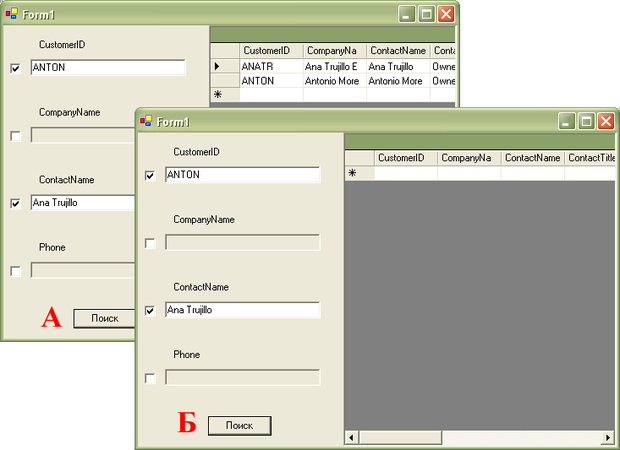  Готовое приложение "FindCustomers". А - Запрос с оператором "ИЛИ" возвращает две записи, содержащие в разных полях введенное значение. Б - Запрос с оператором "И" не возвращает ничего, поскольку в таблице нет ни одной записи, содержащей оба значения 