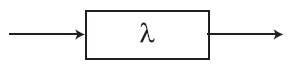 В диаграммах состояния экспоненциально распределенный временной интервал изображают как блок с определенной интенсивностью. Блок означает, что клиент, прибывающий в него, задерживается перед тем, как покинуть блок, на экспоненциально распределенный временной интервал.