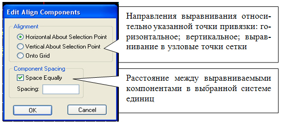 Диалоговое окно команды выравнивания Align