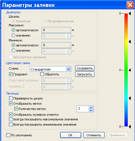 Параметры заливки