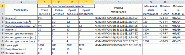 Вставка формул в таблицу MS Excel