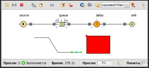 Анимация модели