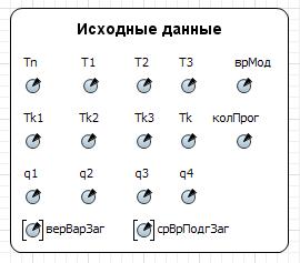 Размещение элементов Параметр для ввода исходных данных