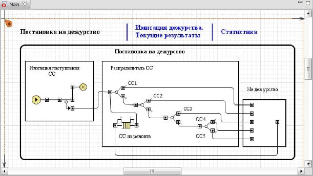 Сегмент Постановка на дежурство