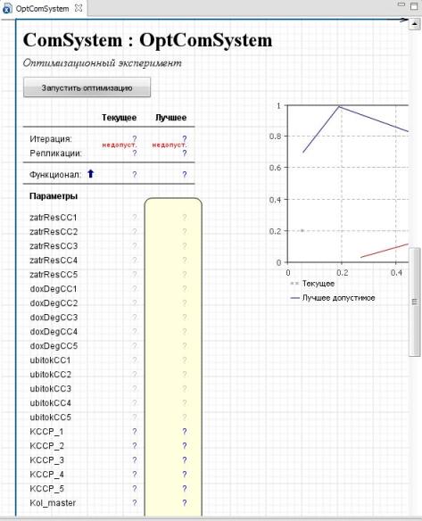 Интерфейс оптимизационного эксперимента