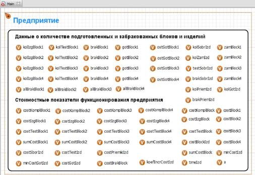 Размещение элементов Простая переменная для вывода результатов моделирования