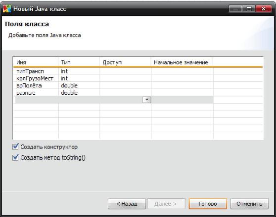 Поля нового Java класса ТранспСредство