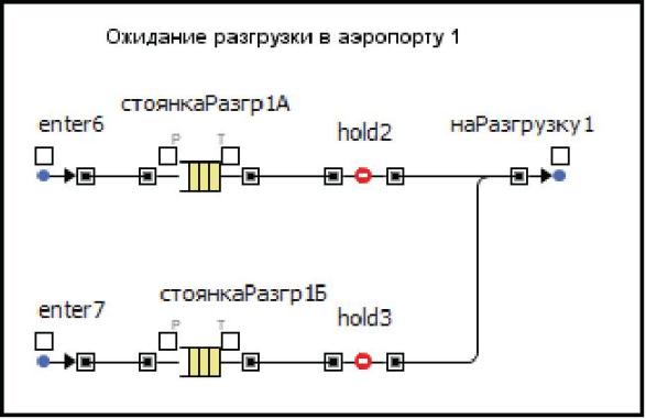 Сегмент  Ожидание разгрузки в аэропорту 1