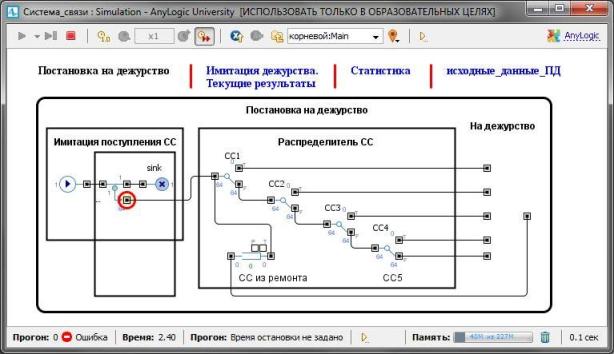 Остановка модели по ошибке