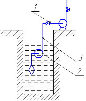 Схема водоотливной установки с подкачивающим устройством