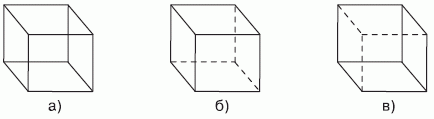 Неоднозначное восприятие пространственного положения куба