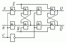 Логическая схема RS-триггера 
