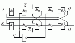  Логическая схема JK-триггера 