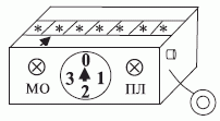 Положение 1