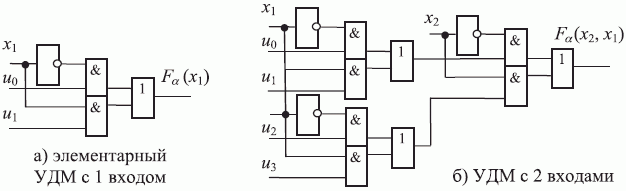 Логические схемы двузначных УДМ