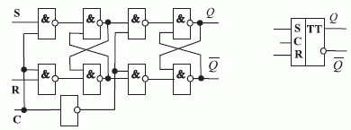 Логическая и эквивалентная схема RS-триггера