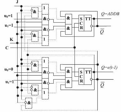 Схема наносумматора на JK_{2}- и JK_{4}- триггерах