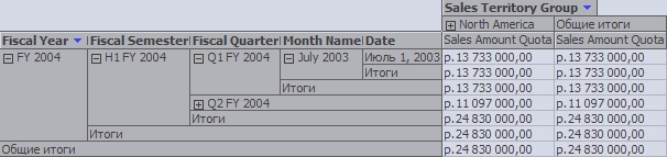  Содержимое месяца "июль 2003"