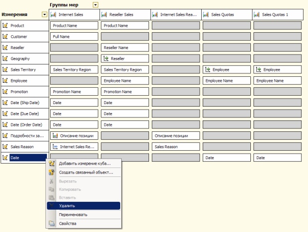  Удаление измерения "Date"