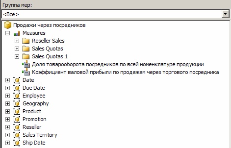 Группы мер и вычисляемые элементы в перспективе "Продажи через посредников"