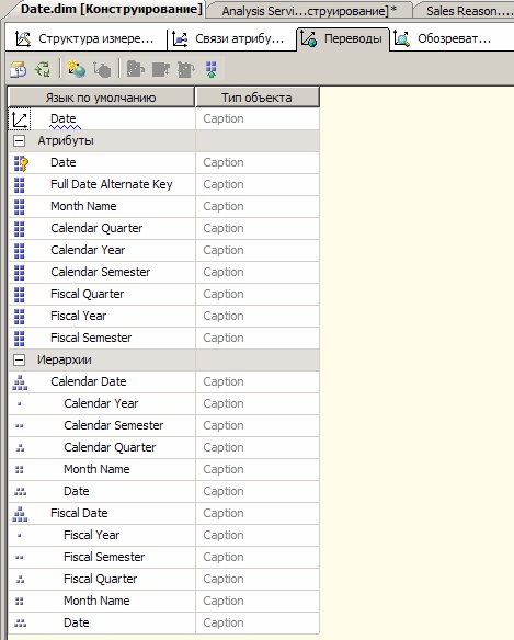  Вкладка "Переводы" конструктора измерения "Date"