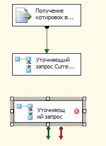 Добавленный компонент "Уточняющий запрос"