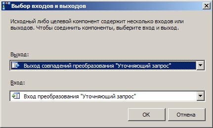 Выбор входов и выходов