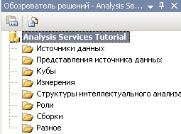  Проект Analysis Services Tutorial в решении Analysis Services Tutorial 