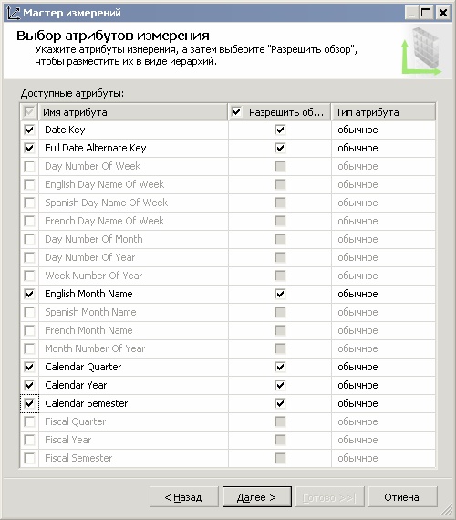  Выбор атрибутов измерения 