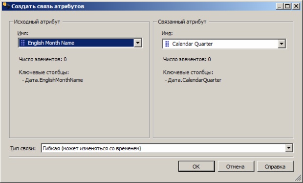  Диалоговое окно "Создание связи атрибутов"  