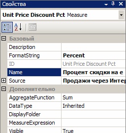  Новое имя меры Unit Price Discount Pct 