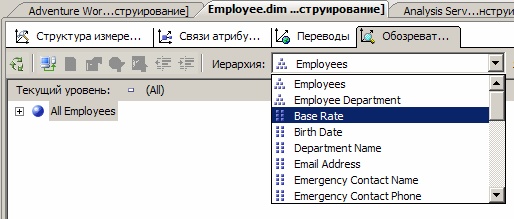  Иерархии атрибутов измерения "Employee"