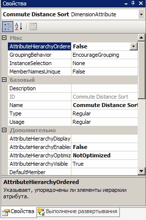  Свойства атрибута CommuteDistanceSort