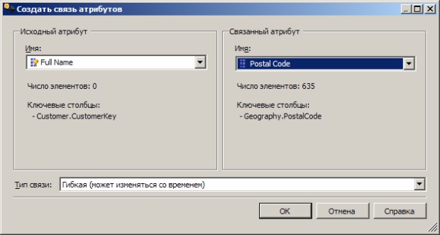  Диалоговое окно "Создать связь атрибутов"