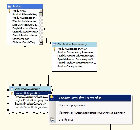  Контекстное меню столбца "ProductCategoryKey"