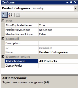  Свойство "AllMemberName" пользовательской иерархии "Product Categories"