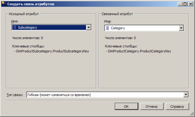  Создание связи атрибутов "Subcategory" и "Category"