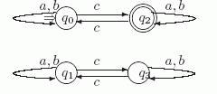  Диаграмма автомата M, распознающего язык phi^-1(L)