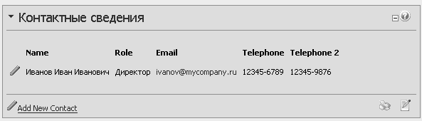 Модуль Contacts