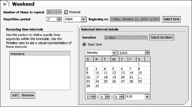Расписание Weekend. Содержимое закладки Recurring time intervals (Периоды времени)