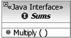 Java-интерфейс Sums