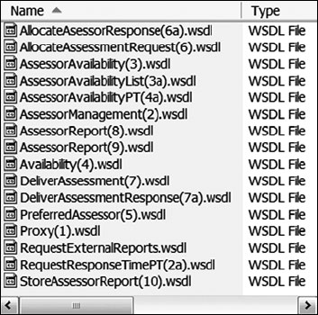 Экспортированные WSDL-файлы