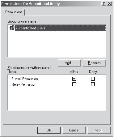  Диалоговое окно  Permissions For  Submit  and Relay (Разрешения для отправки и коммутации) 